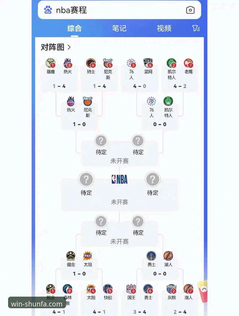 新手观赛指南：从尼克斯队史性大胜看懂NBA季后赛竞猜