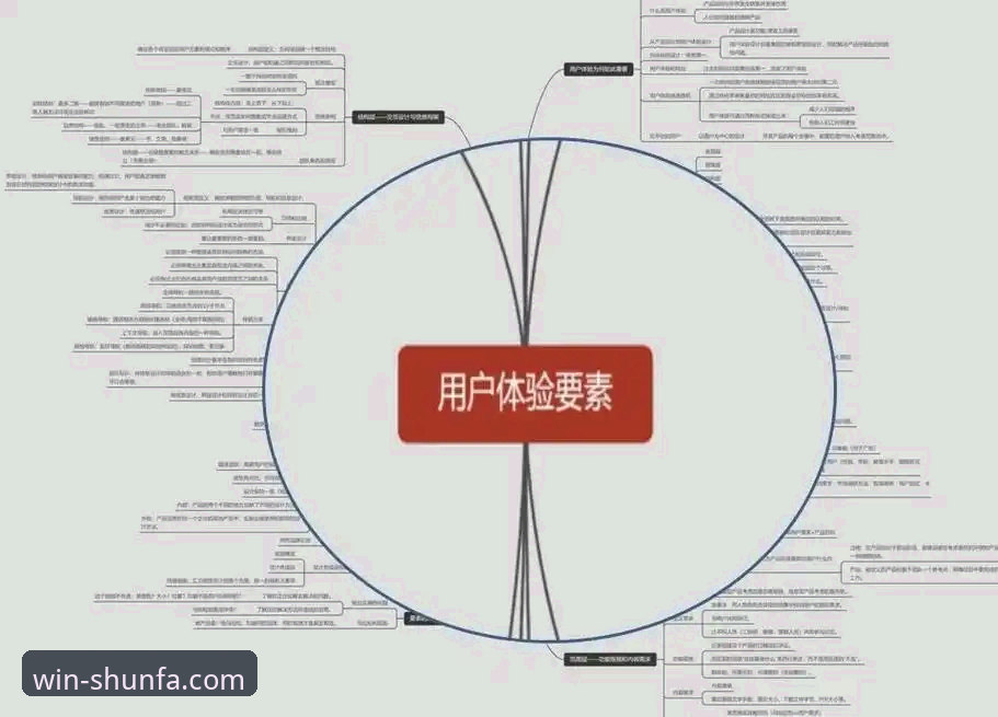 顺发体育APP官网全面解析：从技术架构到用户体验的深度评测
